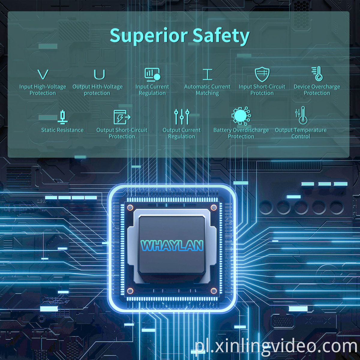 Mobile Solar Portable Power Station